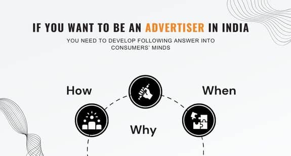 What Does Advertising in 2023 Mean for an Advertiser?