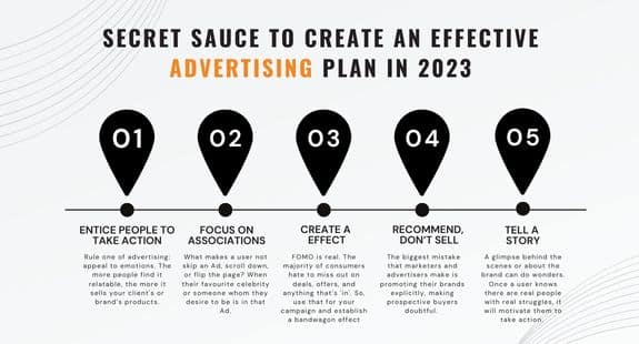 Secret Sauce to Create an Effective Advertising Plan in 2023