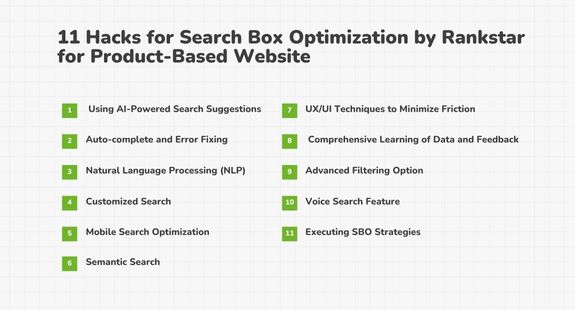 11 Hacks for Search Box Optimization by Rankstar for Product-Based Website